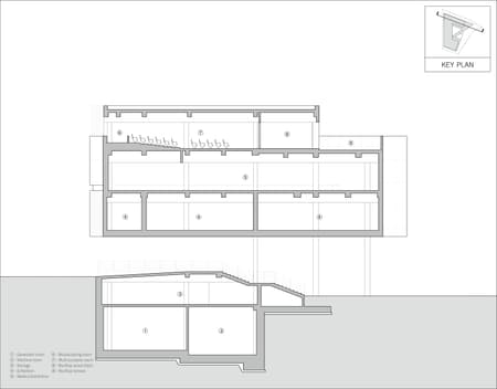 Modern History of Christianity Museum